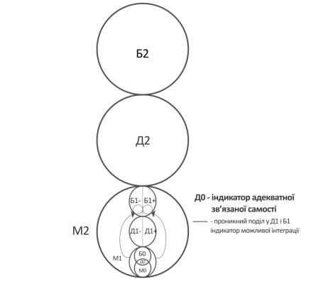 11221-4-2